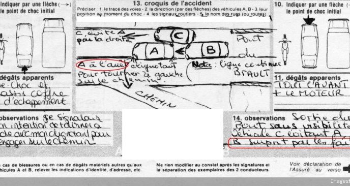 découvrez notre analyse sur l'assurance auto un an après l'obtention de la carte verte. évaluez les changements, les avantages et les services offerts par les compagnies d'assurance pour mieux comprendre votre couverture et optimiser votre protection automobile.