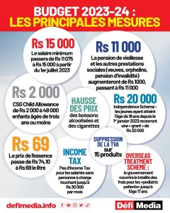 découvrez les trois faits essentiels sur les tendances budgétaires actuelles. apprenez comment les changements économiques influencent la gestion financière, les nouvelles stratégies d'allocation de budget, et les prévisions pour le futur. restez informé pour optimiser vos finances!