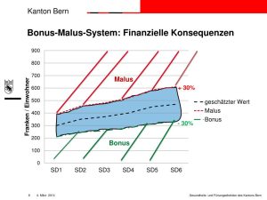 découvrez comment le système de bonus-malus peut vous aider à réaliser des économies sur votre assurance auto. apprenez les avantages de ce mécanisme et optimisez votre prime d'assurance tout en réduisant vos coûts. informez-vous sur les critères d'attribution du bonus et les conséquences d'un malus.