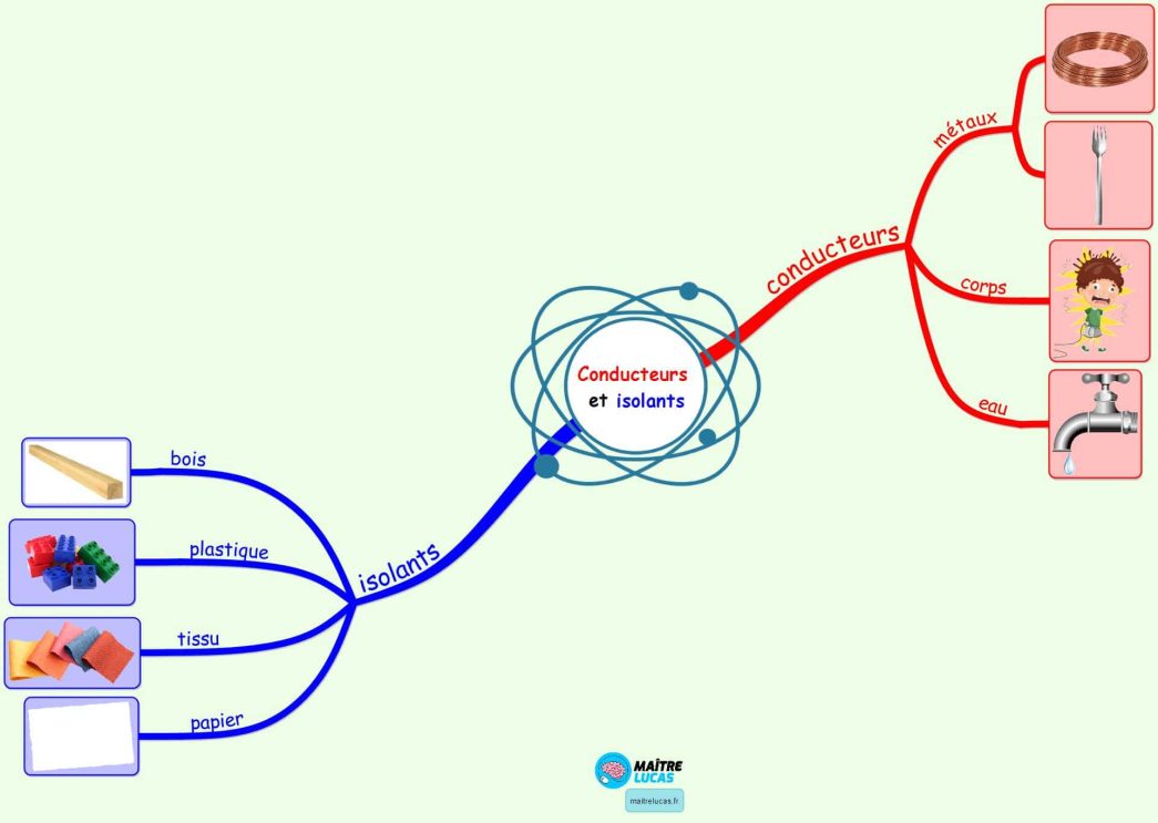 découvrez l'avancée financière 2025 pour l'assurance auto dédiée aux conducteurs occasionnels, offrant des solutions adaptées et économiques.