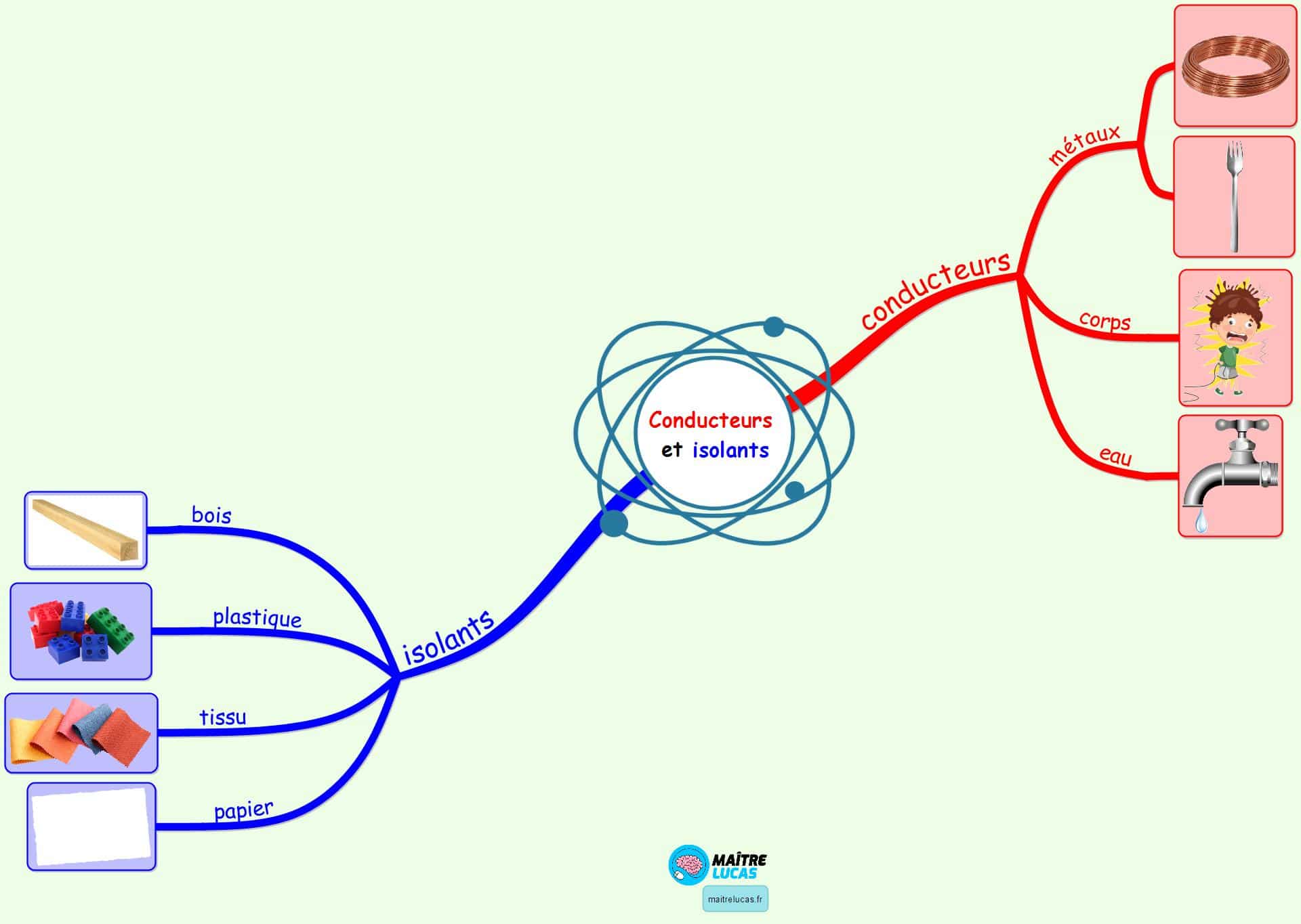 découvrez l'avancée financière 2025 pour l'assurance auto dédiée aux conducteurs occasionnels, offrant des solutions adaptées et économiques.