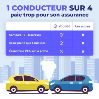 découvrez pourquoi les tarifs d'assurance auto sont élevés dans une ville de l'est lyonnais et comment trouver une couverture adaptée à vos besoins.
