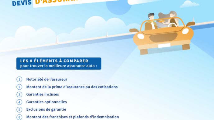 obtenez votre assurance auto en ligne instantanément, simple, rapide et sécurisée. comparez les offres et bénéficiez d'une couverture adaptée à vos besoins dès aujourd'hui.