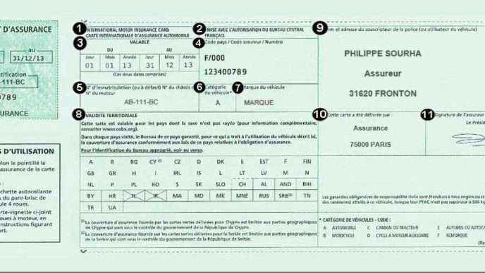 découvrez tout sur la carte internationale d'assurance auto : quels pays sont couverts et les démarches à suivre pour l'obtenir facilement.