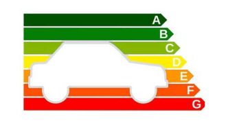 découvrez l'impact du malus écologique sur votre assurance auto et comment réduire vos coûts en choisissant un véhicule moins polluant.