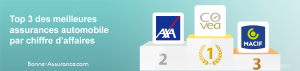 découvrez notre classement des 10 meilleures assurances auto pour 2026 et trouvez la couverture idéale au meilleur prix pour protéger votre véhicule.