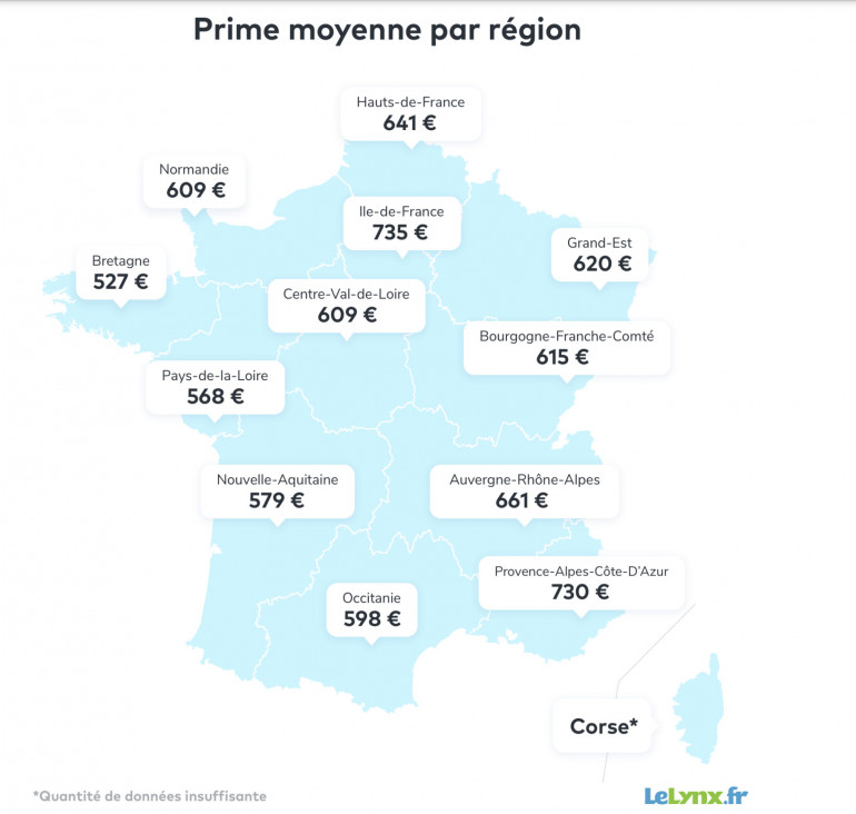 découvrez les villes où les prix de l'assurance auto seront les plus avantageux en 2026 pour mieux préparer votre budget automobile.