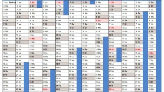 découvrez les candidats officiels aux élections municipales 2026 à rennes et suivez les dernières actualités et enjeux de la campagne.