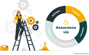 découvrez notre assurance auto à la journée, une solution flexible et économique pour protéger votre véhicule lors de courts trajets ou besoins ponctuels.