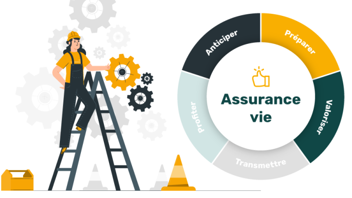 découvrez notre assurance auto à la journée, une solution flexible et économique pour protéger votre véhicule lors de courts trajets ou besoins ponctuels.