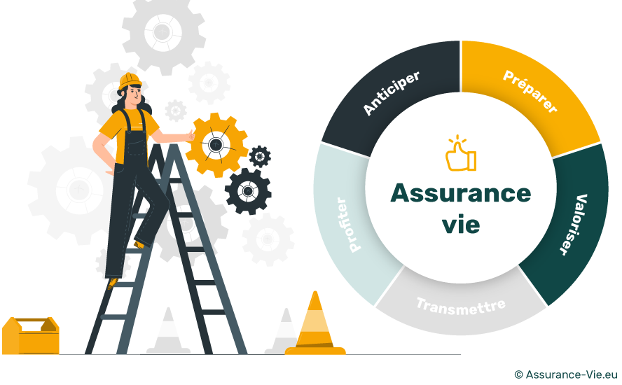 découvrez notre assurance auto à la journée, une solution flexible et économique pour protéger votre véhicule lors de courts trajets ou besoins ponctuels.